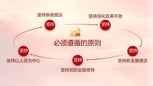 建党100周年大会七一讲话ppt党课
