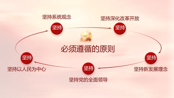 建党100周年大会七一讲话ppt党课