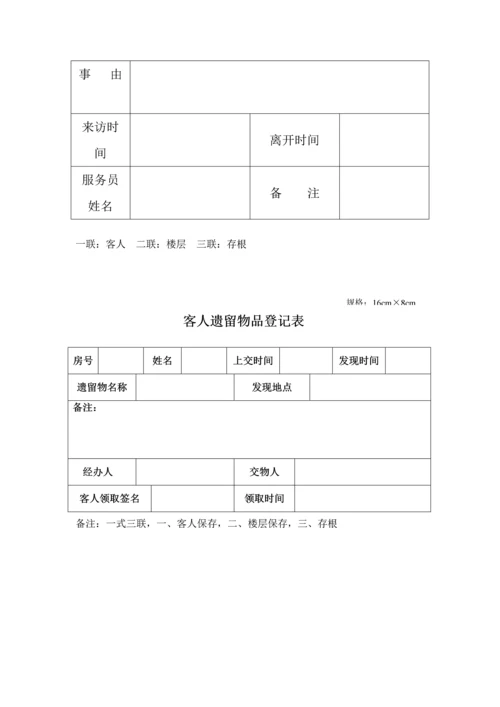 星级连锁酒店客服部综合表汇编.docx