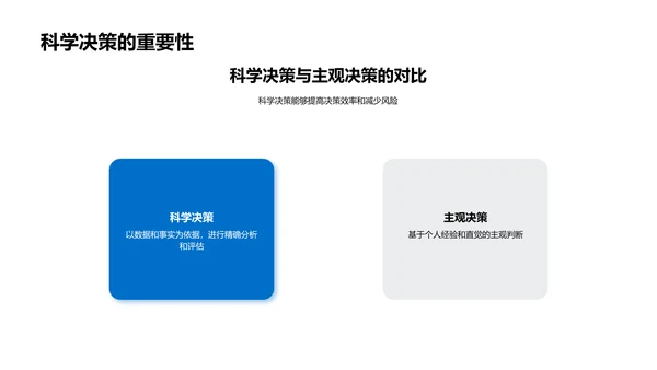 企业实战管理学