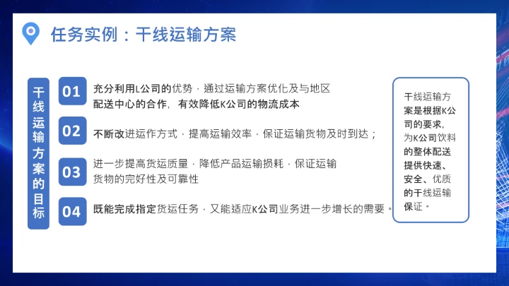 物流行业公司企业物流规划方案设计PPT