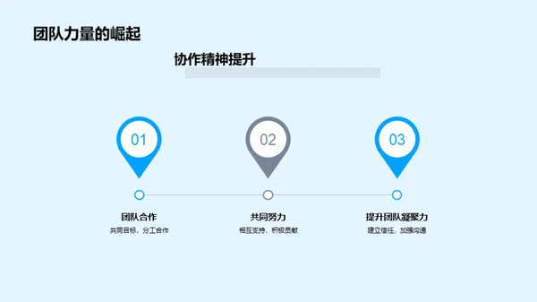 医学研究创新探索