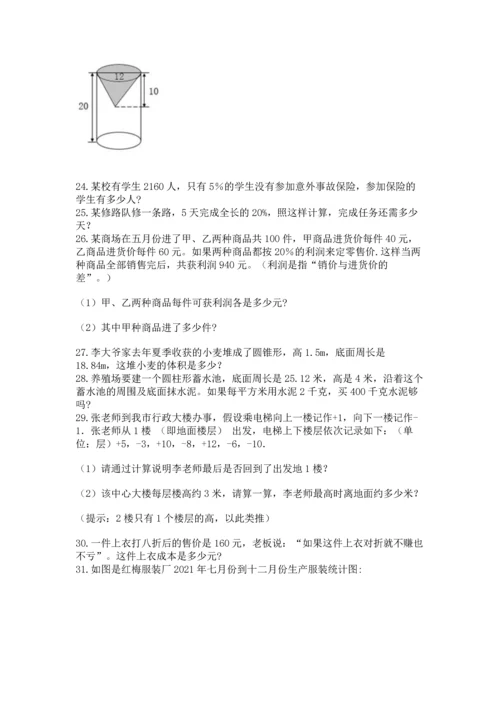 六年级小升初数学应用题50道（精选题）.docx