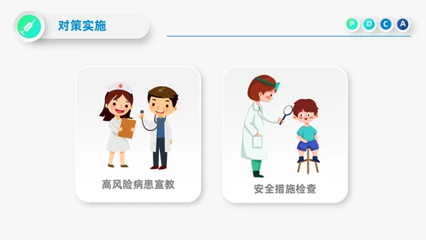 蓝色微立体医院护理PDCA品管圈案例汇报PPT模板动态pdca