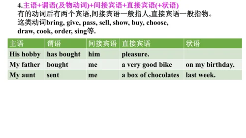M6语法简单句
