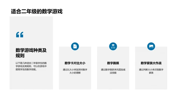 游戏化的数学教学PPT模板