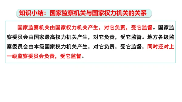 【新课标】6.4国家监察机关课件(共27张PPT)2023-2024学年道德与法治八年级下册