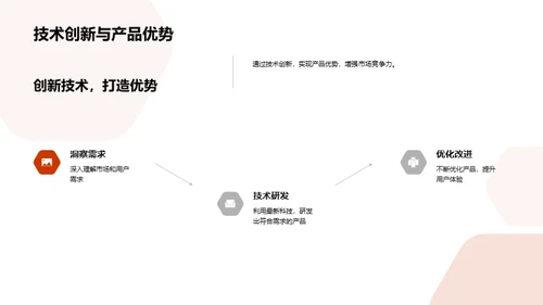 科技产品的未来趋势