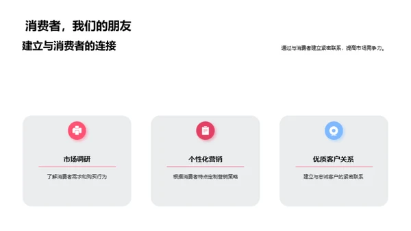 把握立春营销