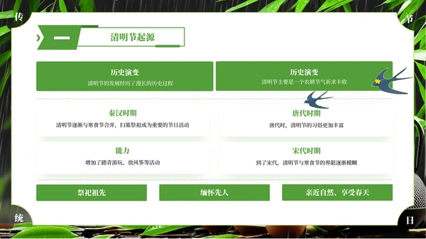 绿色简约清明节主题班会PPT模板