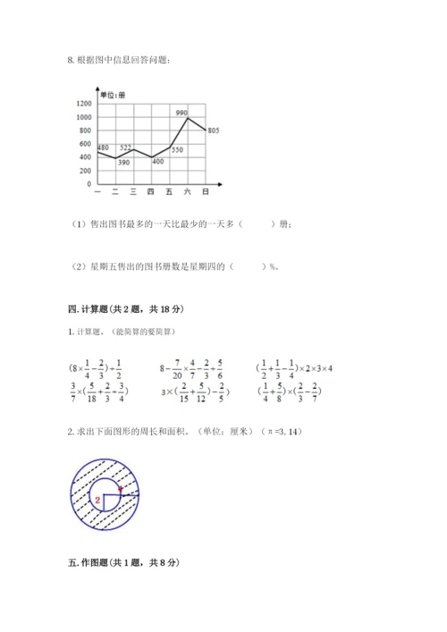 2022人教版六年级上册数学期末考试卷及答案（网校专用）.docx