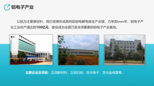 高新技术产业开发区投资指南PPT