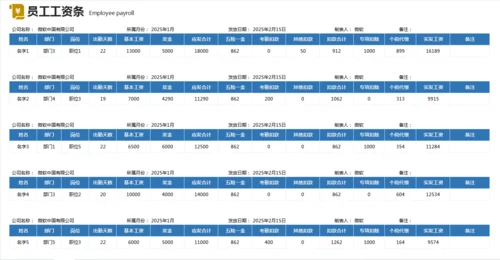 工资明细表（自动工资条）