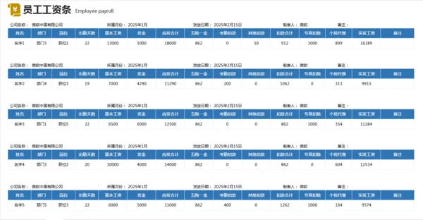 工资明细表（自动工资条）