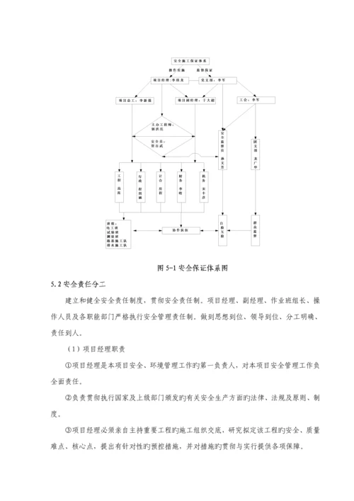 挡土墙综合施工安全专项专题方案.docx