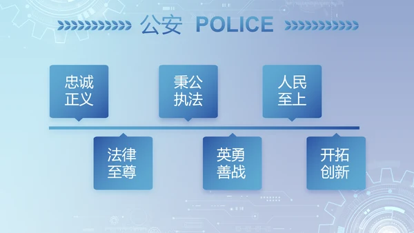 蓝色科技感公安科技信息化建设PPT