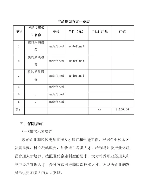 核能系统设备项目投资预算报告