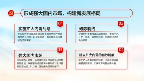 青春正能量团委五四青年节共青团PPT