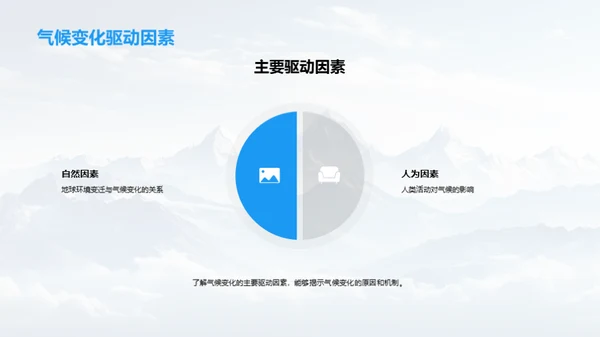 探索地理世界