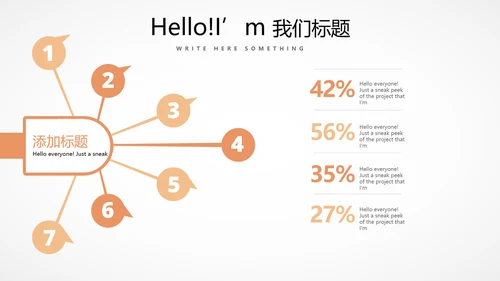 医疗医学人体结构动态PPT模板