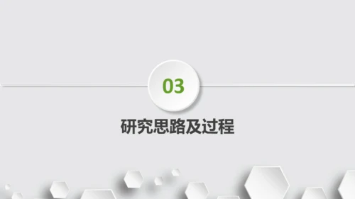 微立体手指解锁毕业论文答辩演示通用PPT文稿模版