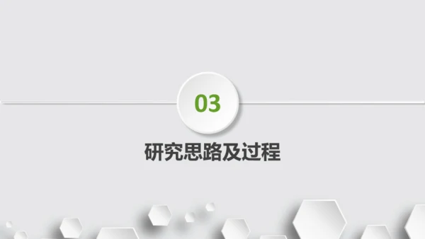 微立体手指解锁毕业论文答辩演示通用PPT文稿模版