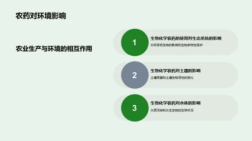 农业新篇章：生物农药