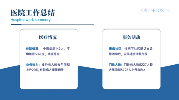 蓝色医疗行业工作汇报 PPT 模板