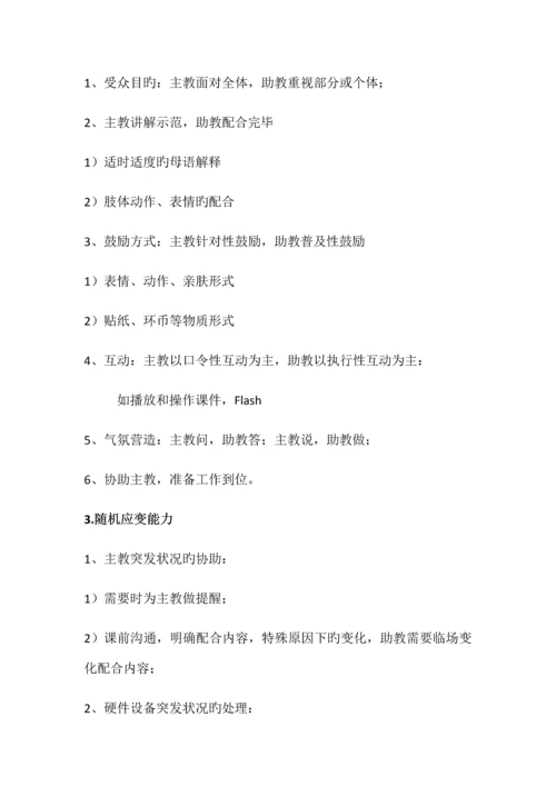 英语助教工作职责及行为规范.docx