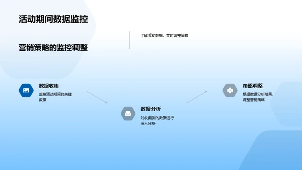 新媒体下的植树节