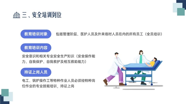 蓝绿色清新简约插画医院安全生产培训PPT课件安全教育
