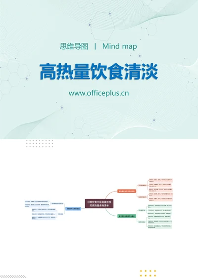高热量饮食清单知识分享思维导图