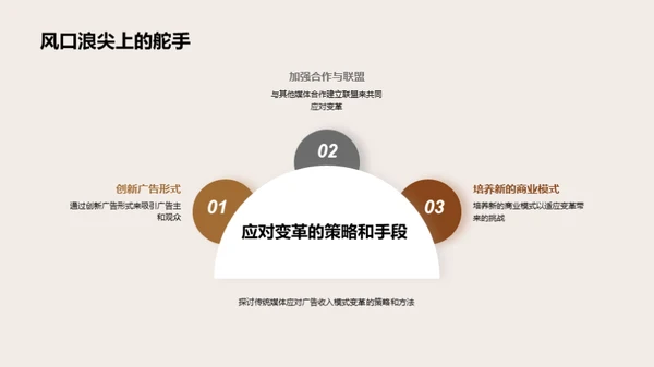 精准广告的未来展望