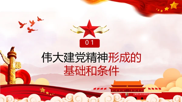 建党100周年七一讲话伟大的建党精神PPT