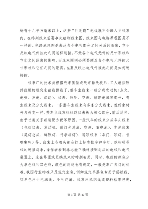 线束质量部工作计划.docx