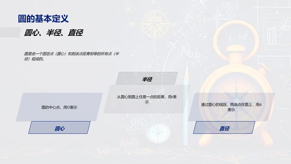 初中数学圆形知识讲解PPT模板