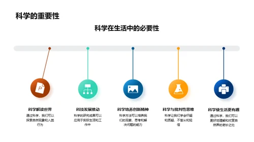 科学魅力，乐享学习