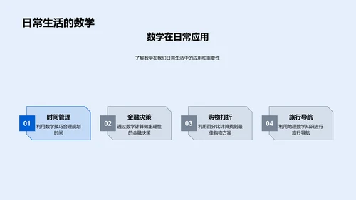 数学学习与社团活动PPT模板