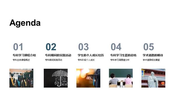 专科学习之路