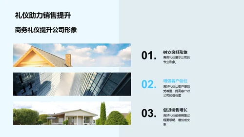房产商务礼仪精解