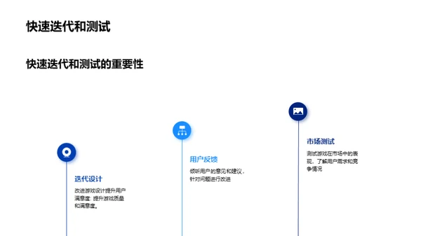 创新思维下的游戏设计