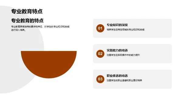 教育融合：通识与专业