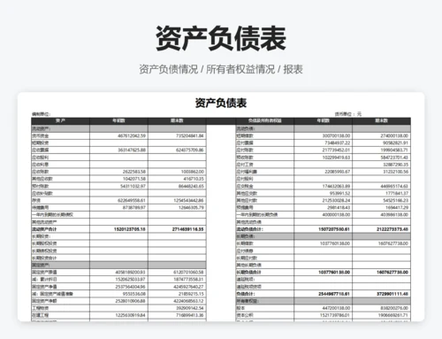 现金流量表比率分析
