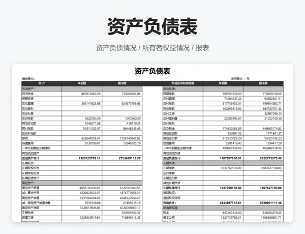 现金流量表比率分析