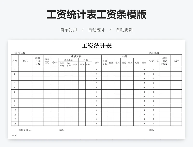 工资统计表工资条模版
