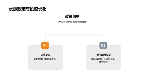 春节金融投资攻略