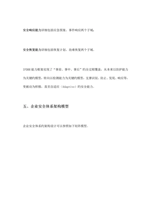 网络安全体系方法论.docx