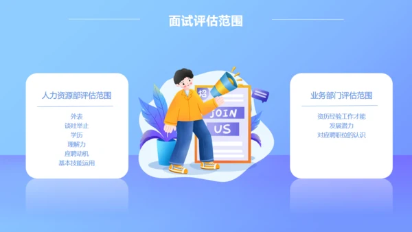 移动互联网招聘技巧培训通用PPT模板