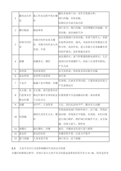 储油罐检维修作业中的安全分析及对策.docx