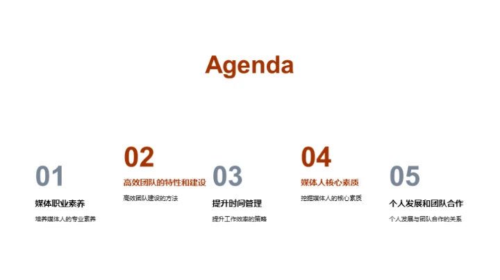 媒体人的核心素养